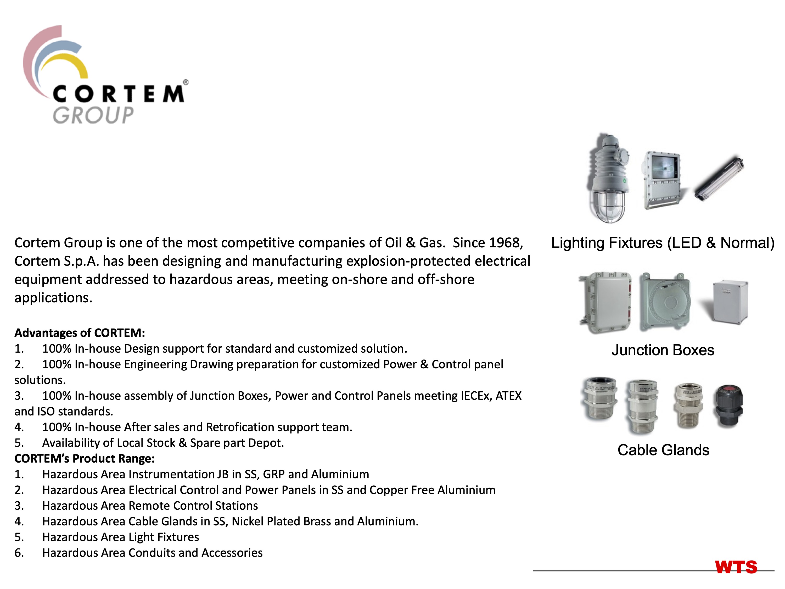 Description of Image