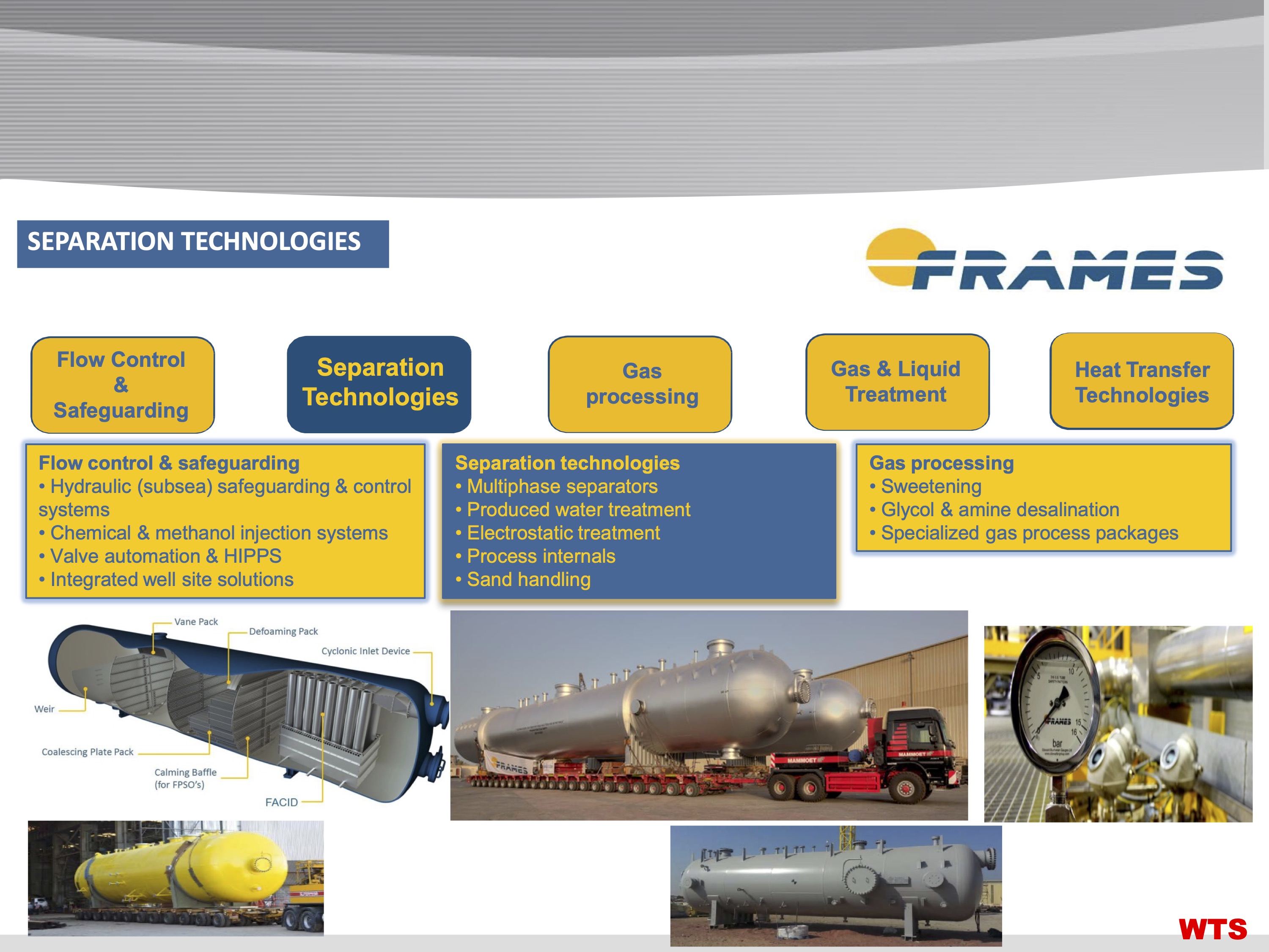 Description of Image